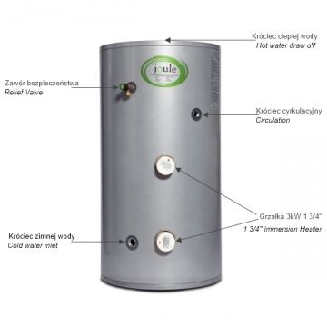 Storage water heater Cyclone 100 L ErP C without coil