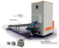 Kocioł na pellety i zrębki EG-Multifuel 600 kW