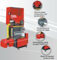 Kocioł Tekla DRACO BIO COMPACT 12