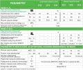 Termet ECOCONDENS CRYSTAL II 20 jednofunkcyjny kocioł kondensacyjny