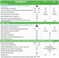 Termet ECOCONDENS INTEGRA II PLUS 20 dwufunkcyjny kocioł kondensacyjny