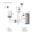 Termoregulator Tech i-1 CWU EU