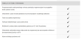 Stacja zmiękczania wody VIESSMANN AQUAHOME 20N