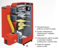 Kocioł Tekla DRACO D BIO 50