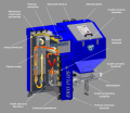 Kocioł Ogniwo EKO PLUS + 10 kW podajnik lewy, czopuch boczny prawy z modułem sterowania przez internet