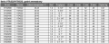 desc_7581_tab322