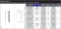 desc_11511_rura_z_kielichem_lprk_tab