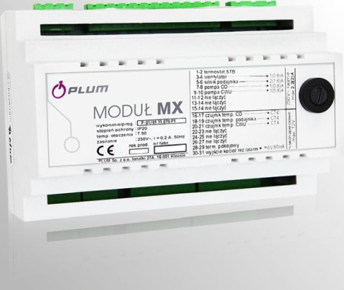 Moduł rozszerzający C firmy PLUM