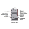 Kocioł z podajnikiem Ling DUO - 25 kW