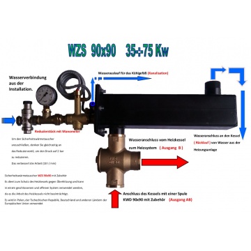 Cooling circuit WZS-3 for boilers from 35kW to 90kW - BVTS