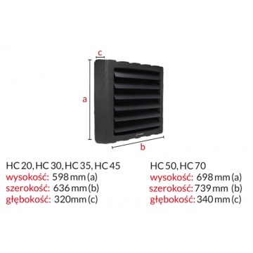 Hot water air heater Reventon HC20 20,4kW 230V with four-sided diffuser