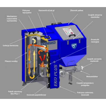 Kocioł Ogniwo EKO PLUS + 16 kW czopuch boczny z modułem sterowania przez internet