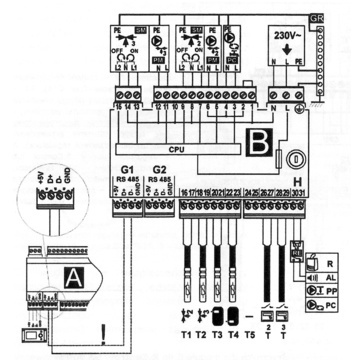 Expansion module B for Metal-Fach company controllers