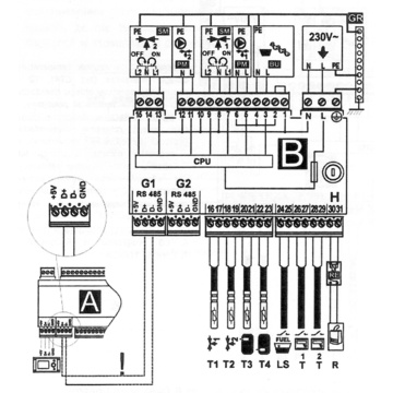 Expansion module B for Metal-Fach company controllers