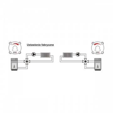 Four-way mixing valve Womix Mix M 4 x 1 1/4 (thread: interior)