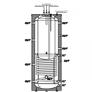 Combined insulated Heat buffer GALMET 300/80 (vessel within vessel, with 1 coil)