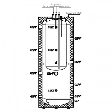Combined insulated Heat buffer GALMET 1000/200 (vessel within vessel,without coils)