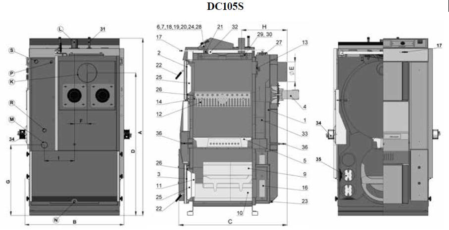 Construction scheme of a wood gasification ATMOS DC 105