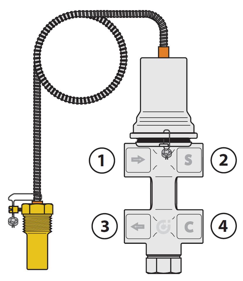 Označení vstupů a výstupů ventilu Caleffi