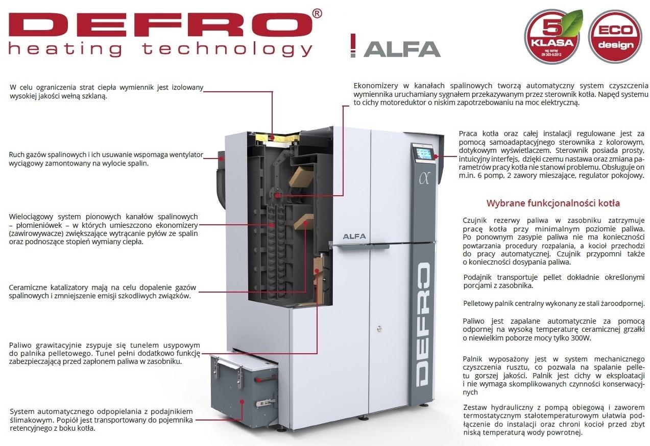 Kocioł ekologiczny na pellet Defro Alfa II