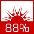 Sprawność 88,9%