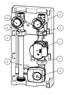 ENBOX MIX PREMIUM 3D