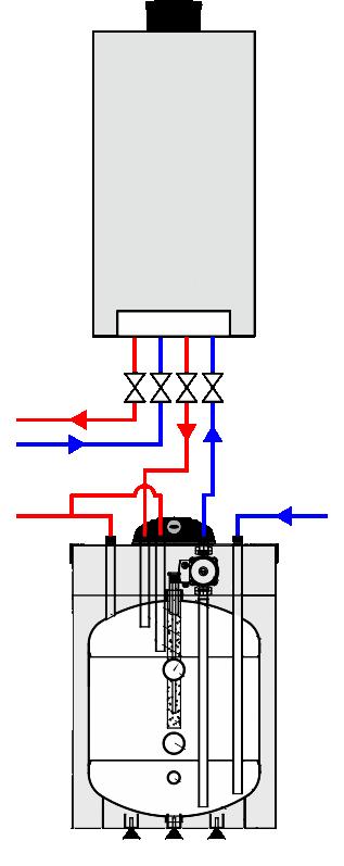 GALMET SG(S) Fusion - podłączenie