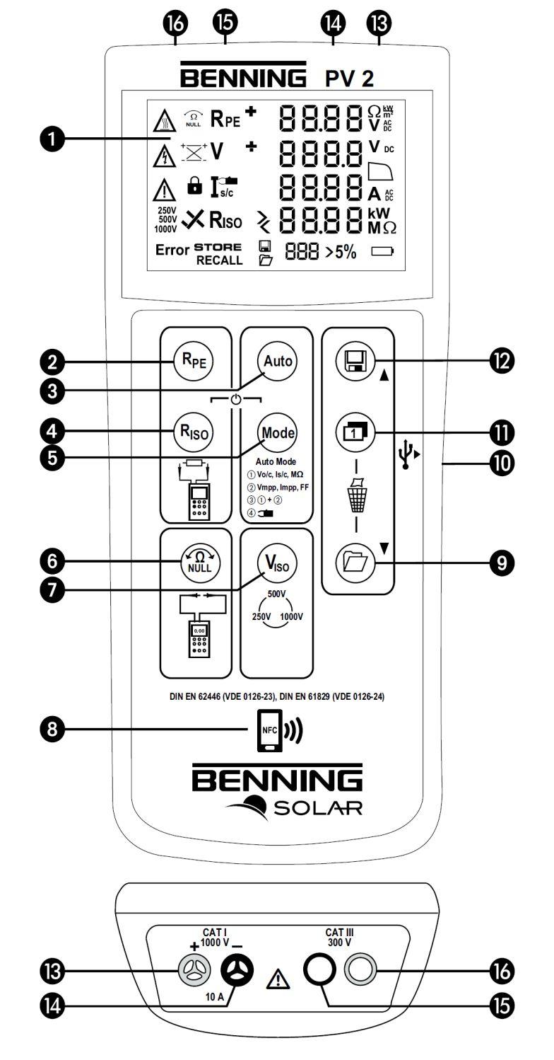 Tester BENNING PV ekran