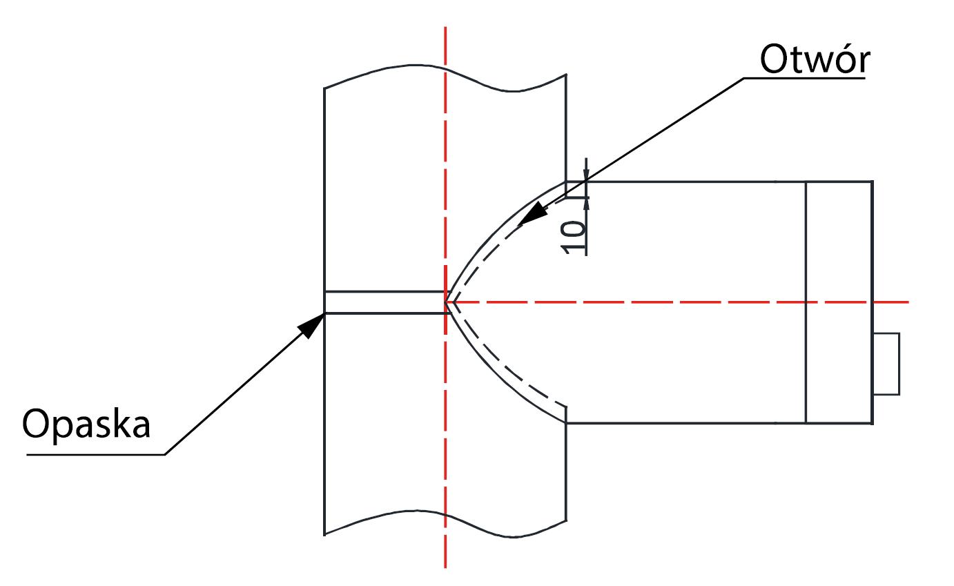 Podłączenie do przewodu