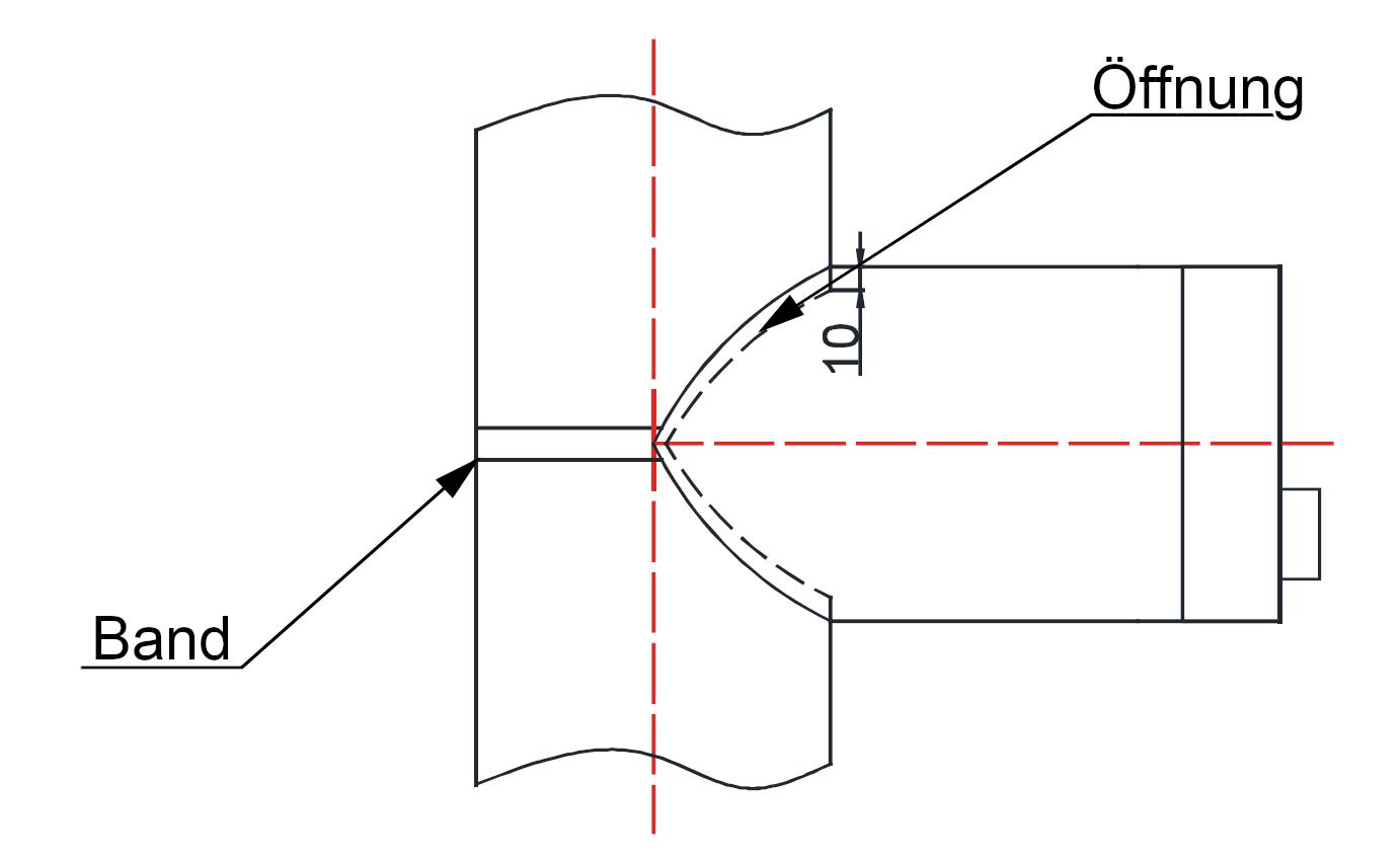Verbindung zum Schornstein