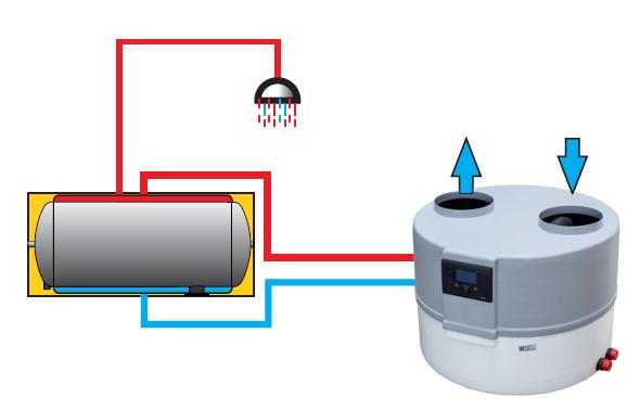 Water jacket diagram