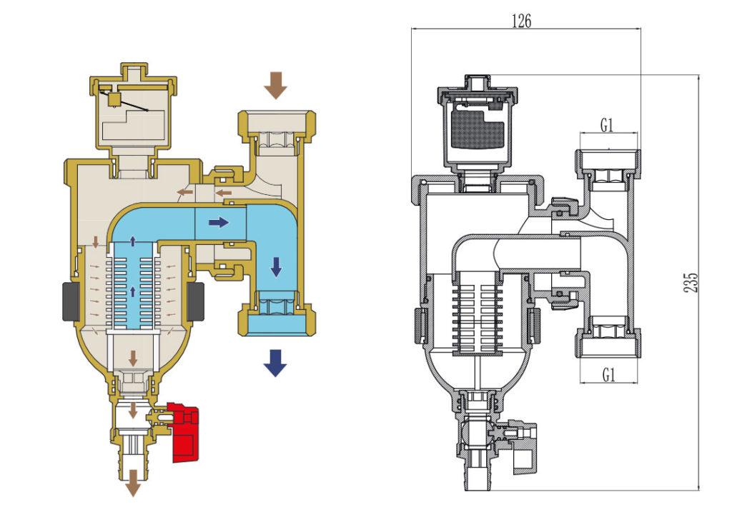 Dirt Separator