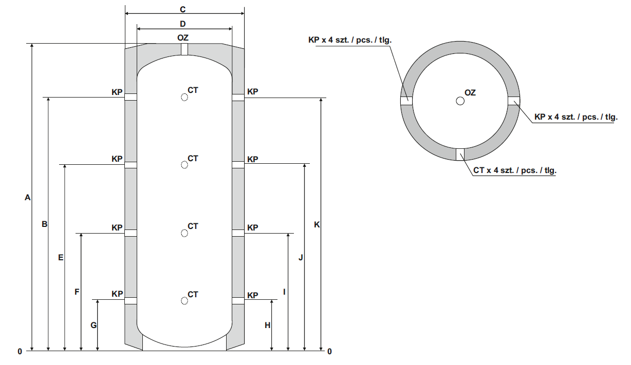 Przekr&oacute;j zbiornika LEMET