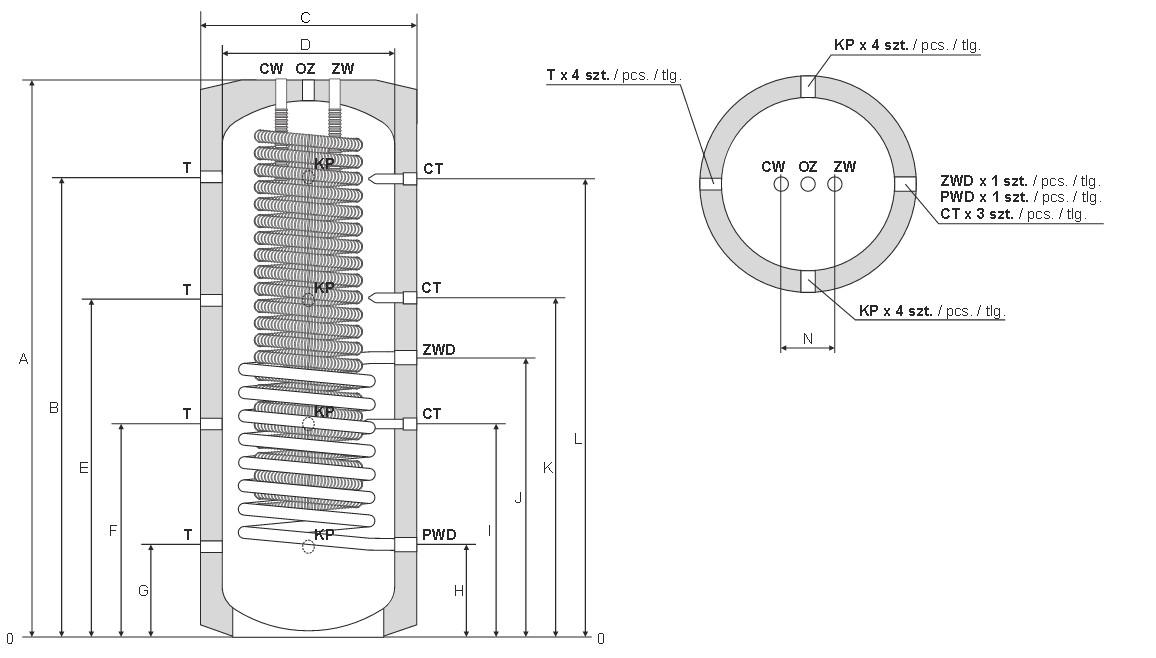 Przekr&oacute;j zbiornika LEMET