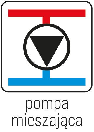 Piktogram 35