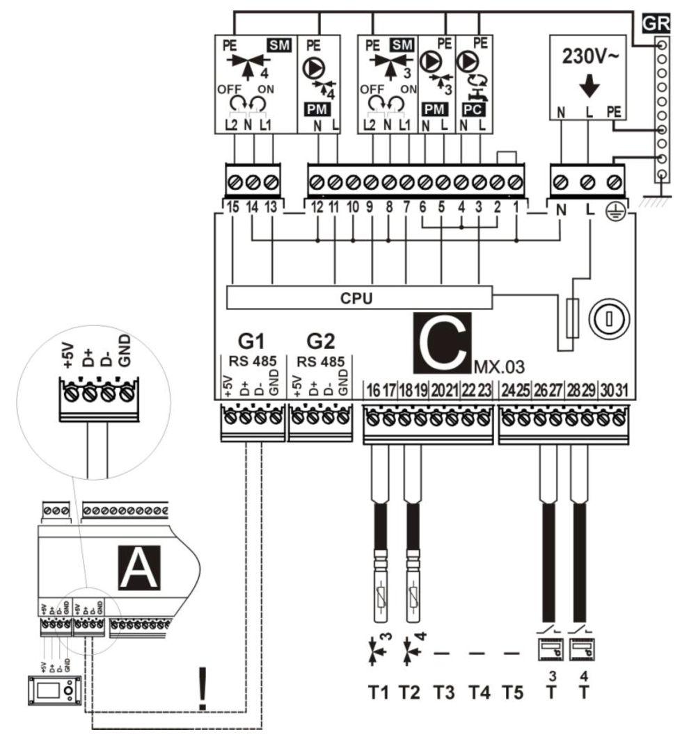 Plum modul C ecoMAX P P1 P2