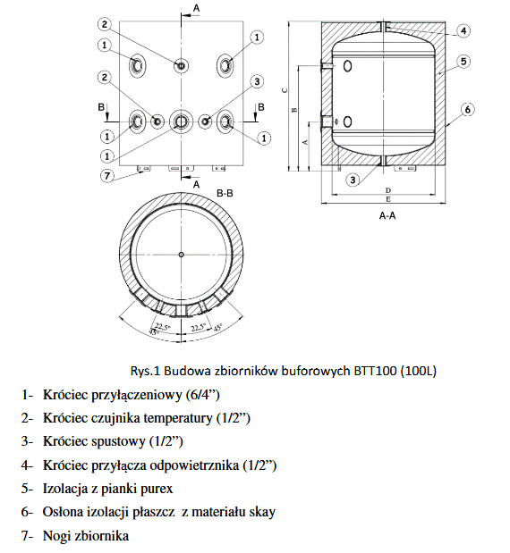 nádrže na topnou vodu 100 litrů