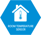 Room temeprature