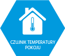 Temperatura pokojowa
