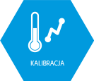 Kalibracja