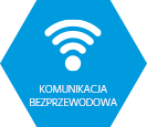 Komunikacja bezprzewodowa