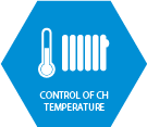 CH Temperature