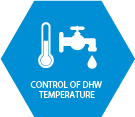DHW temeprature