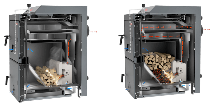 TEKLA CLASSICO Solid Fuel Boiler Wood and Coal Burning Boiler