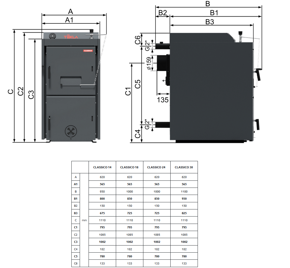 Tekla CLASSICO Boiler for Wood and Coal Tekla Classico