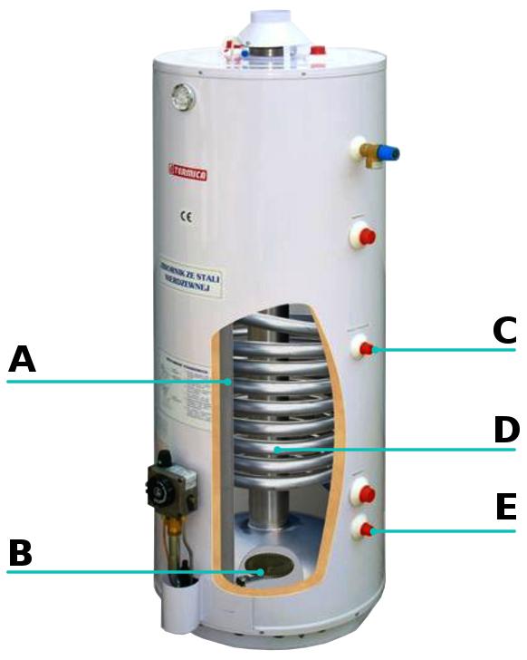 Gazowy_podgrzewacz_wody_Termica_PSW