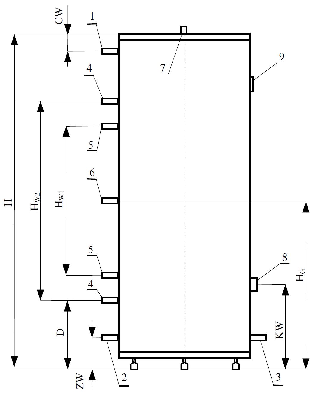 Zbiornik z dwoma wężownicami