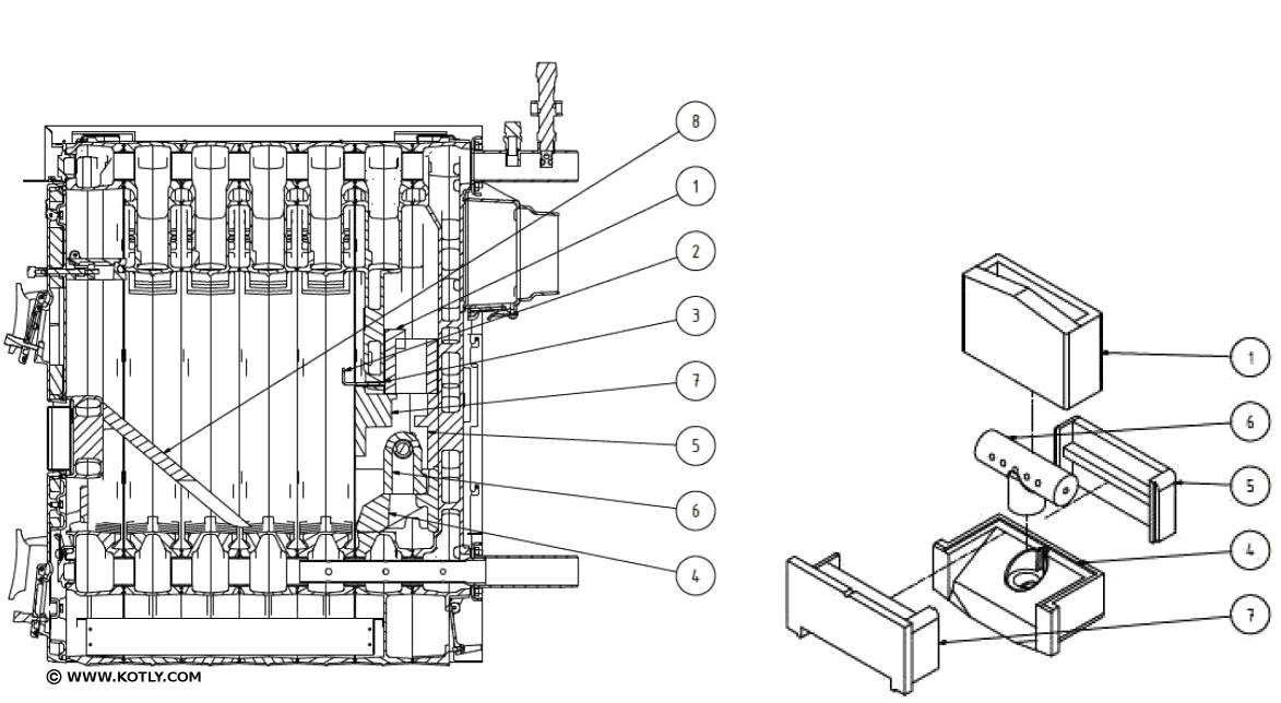 Viadrus U32 węgiel kamienny